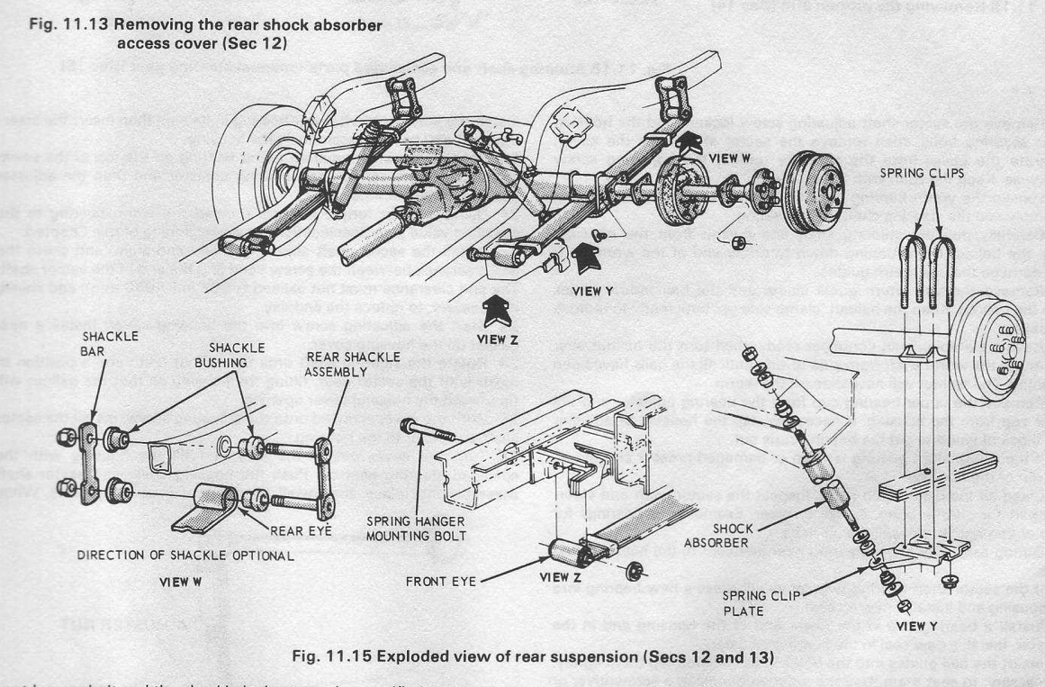 Leaf spring saddle bushing Freins, suspension et direction Gén 1
